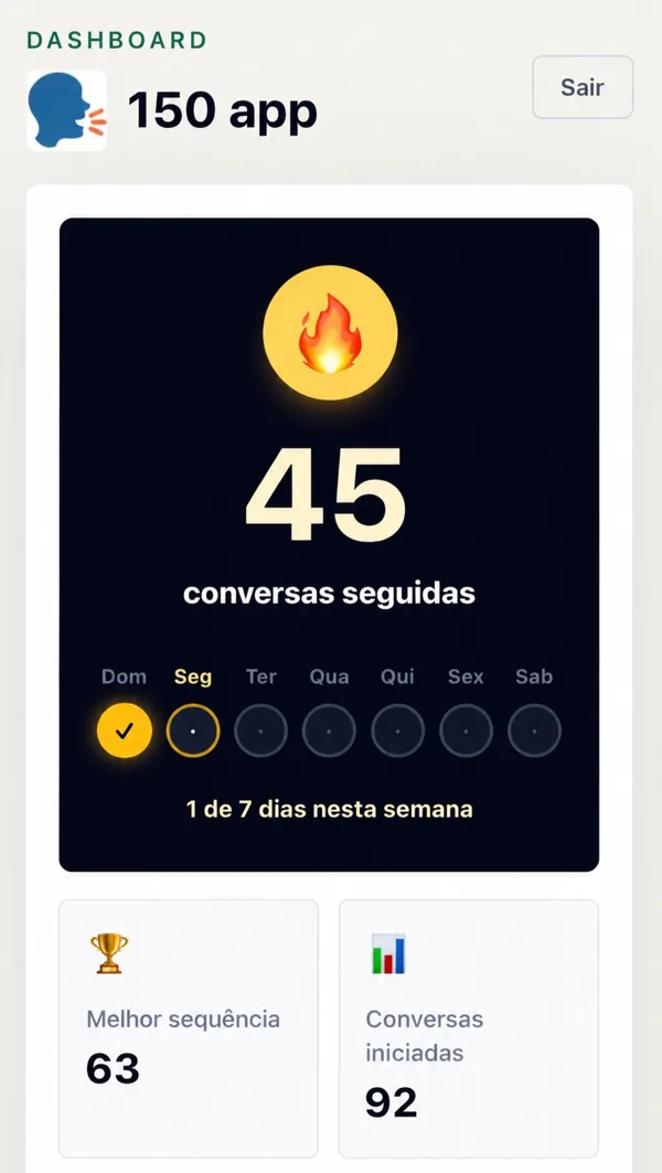 Tela do 150 app com sequência de conversas